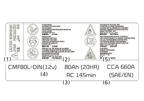 Detailed technical specification label of the 12V auxiliary power battery installed in the Kia EV2