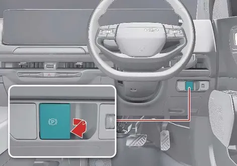 Driver's cockpit view highlighting the Electronic Parking Brake switch location in the center console of the Kia EV2