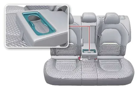 Kia EV2 five-seat rear center armrest deployment view
