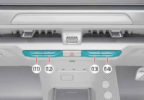 Type A physical climate control button panel layout beneath the central screen in the Kia EV2