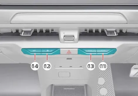 Type B enhanced physical climate control button panel layout in the Kia EV2