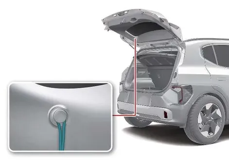 Cargo screen retention straps attached to the upper hooks beneath the rear window in the Kia EV2 boot