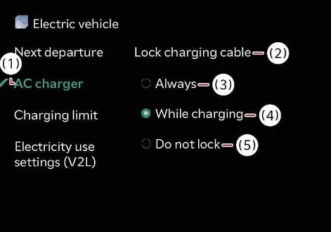 Kia EV2 charging cable locking mechanism overview panel and configuration settings