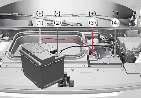 Step-by-step schematic diagram showing positive and negative jumper cable terminal hookups for the Kia EV2