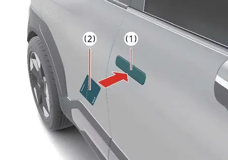 Diagram illustrating card key alignment against the Kia EV2 exterior door handle authentication pad