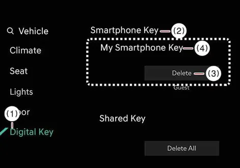 Infotainment display illustrating the Delete My Smartphone Key menu in the Kia EV2