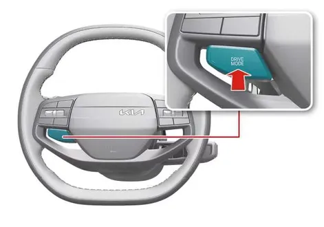 Drive mode selection button and interface display on the center console of the Kia EV2