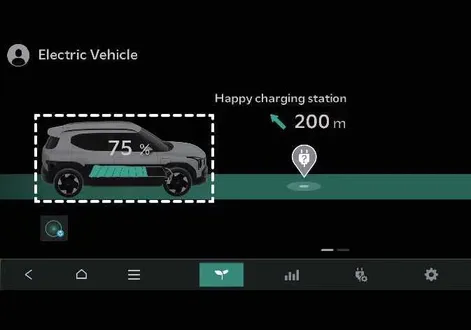 Detailed energy information screen on the Kia EV2 showing real-time battery status and charge analytics