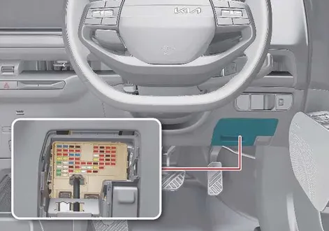 Detailed layout view of the driver side fuse and relay panel inside the Kia EV2 cabin