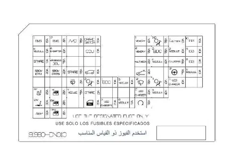 Comprehensive schematic overview of the central fuse box architecture in the Kia EV2