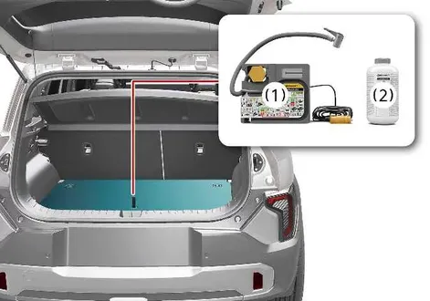 Detailed components of the Tyre Mobility Kit including compressor and sealant bottle for Kia EV2 emergency flat tyre repair