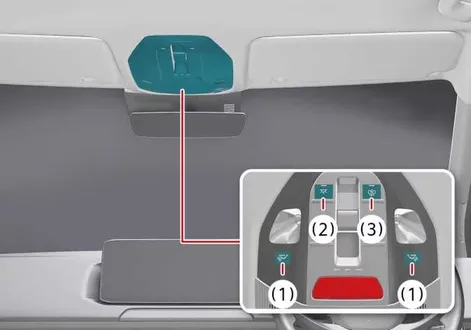 Overhead console control panel layout showing Type A map light switches inside the Kia EV2