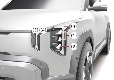 Detailed technical diagram illustrating the front light bulb locations and LED assembly layout on the Kia EV2 exterior fascia