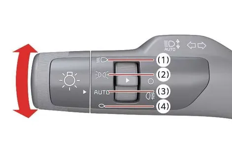 Kia EV2 lighting control lever switch Type A diagram