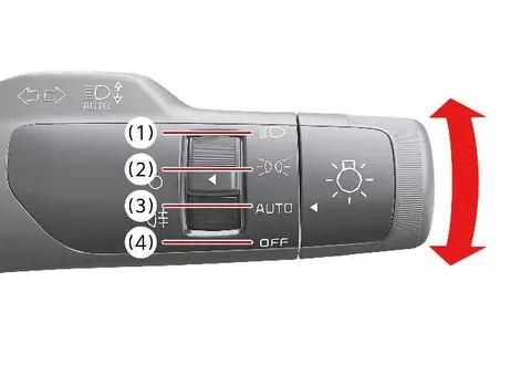 Kia EV2 lighting control lever switch Type C diagram