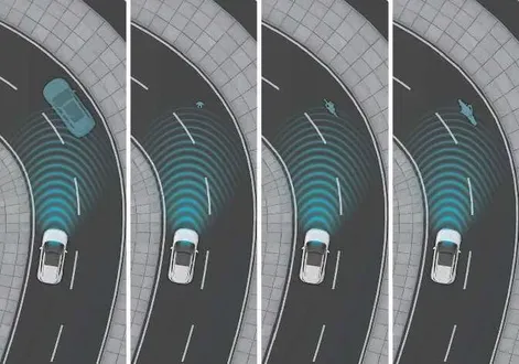 Kia EV2 collision avoidance sensor behavior and limits during sharp cornering