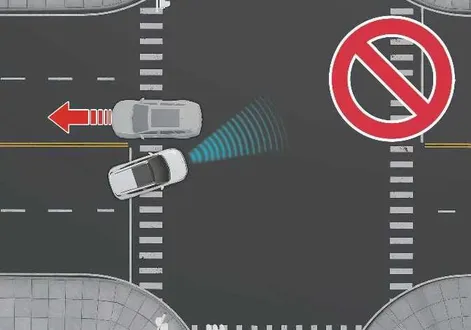 Kia EV2 junction turning function sensor coverage limitations at intersections