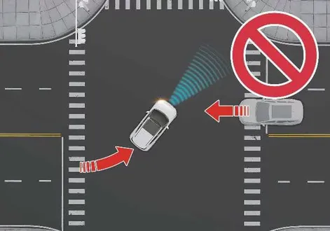 Kia EV2 junction turning assist blind spots and partial vehicle detection view
