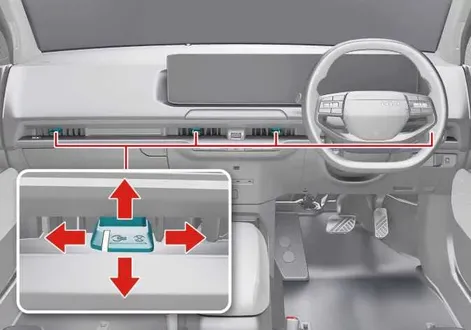 Front passenger and driver dashboard ventilation air vents in the Kia EV2