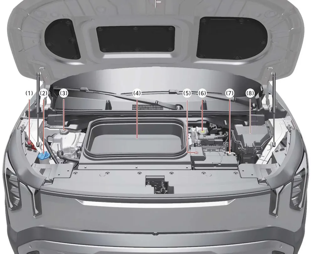 Detailed layout and component identification of the motor compartment under the hood of a Kia EV2