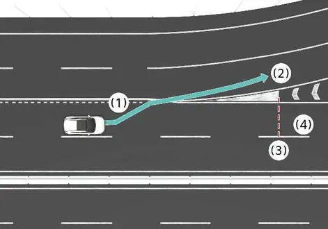 Kia EV2 route guidance display showing driving route, branch line, curved road section, and main road layout