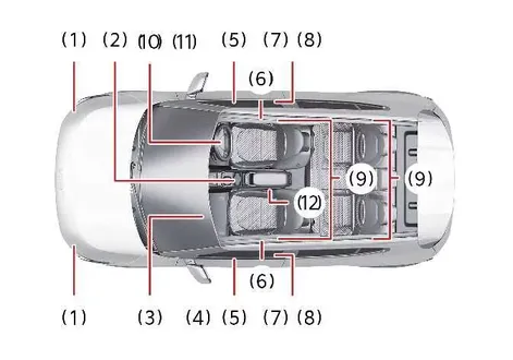 Kia EV2 passenger airbag status indicator light icon