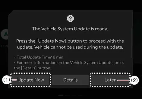 Infotainment screen showing update approval options for the Kia EV2