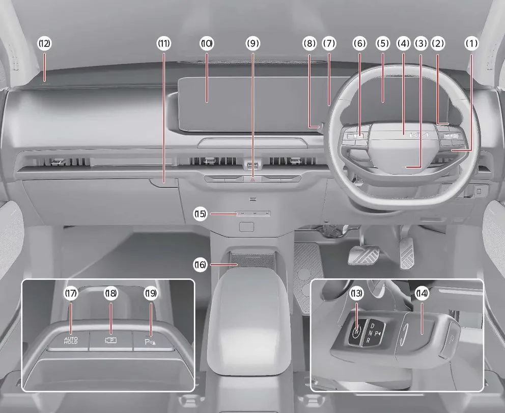 Kia EV2 instrument panel and digital cluster display interface overview
