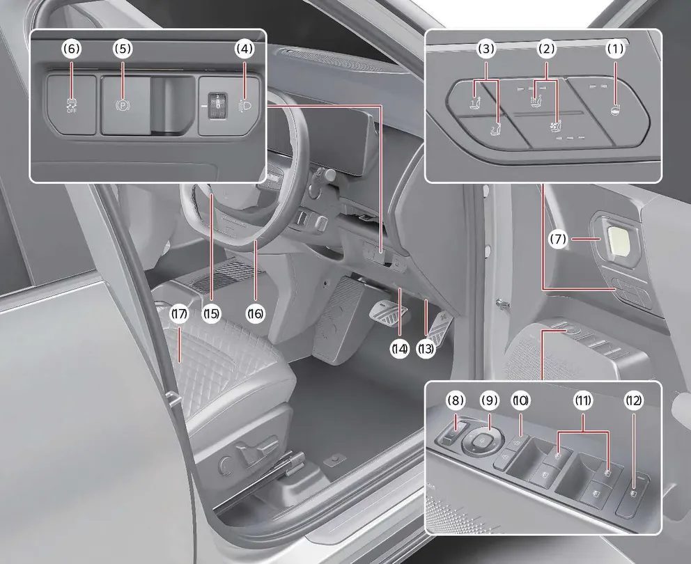 Kia EV2 interior cabin overview illustrating dashboard layout, steering wheel, and display screens
