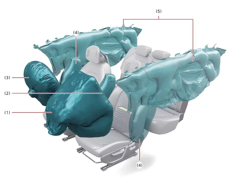 Detailed diagram illustrating the location and layout of supplemental restraint system components in the Kia EV2 interior