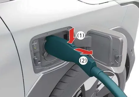 Kia EV2 unlocking mechanism and handle for disconnecting the charger
