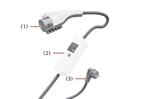 Kia EV2 portable charger components layout showing the cable, connector, and control box