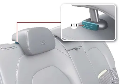 Kia EV2 rear seat headrest vertical height adjustment button mechanism
