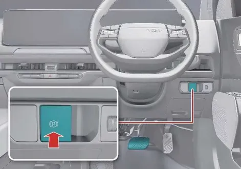 Center console control layout displaying the Electronic Parking Brake switch in the Kia EV2