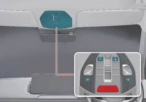 Interior cabin view showing the map lamp console unit configuration inside the Kia EV2