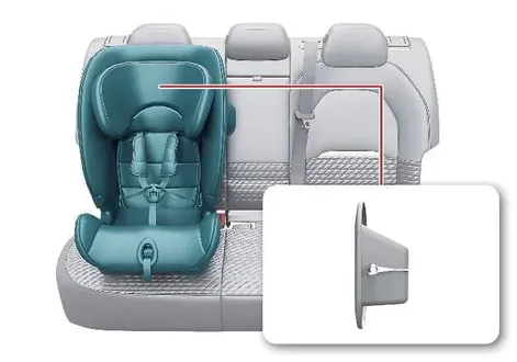 Detailed close-up view of the top tether hook holders on the rear seatback of the Kia EV2
