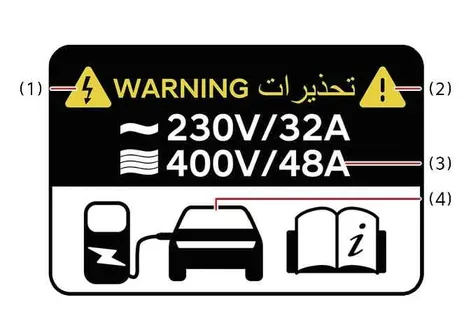 Kia EV2 European electric charging label Type A layout showing voltage and current indicators