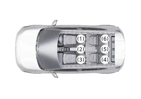 Kia EV2 interior seat numbering diagram indicating exact positions for child restraint systems