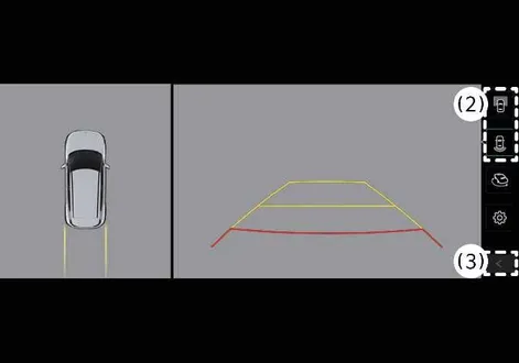 Kia EV2 infotainment display showcasing front-view camera angles and parking assistance layout