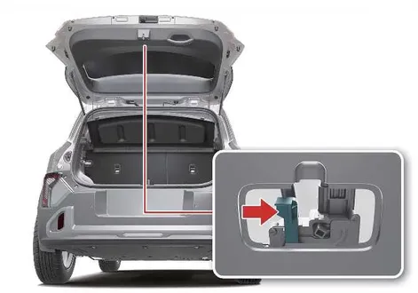 Kia EV2 manual emergency latch release lever operation in luggage compartment