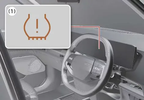 Instrument cluster display showing the Tyre Pressure Monitoring System (TPMS) low pressure warning indicator on the Kia EV2