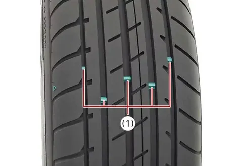 Detailed technical diagram highlighting the location and visual appearance of the tread wear indicator on a Kia EV2 tyre