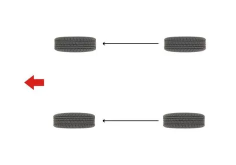 Technical diagram demonstrating rotational rules for directional tyres equipped on the Kia EV2