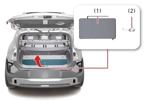 Overview of the emergency tool case layout and wheel cover remover tool for the Kia EV2