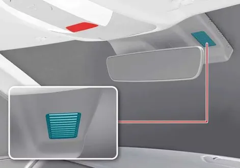 Humidity sensor location and automatic defogging system layout on the Kia EV2 windscreen