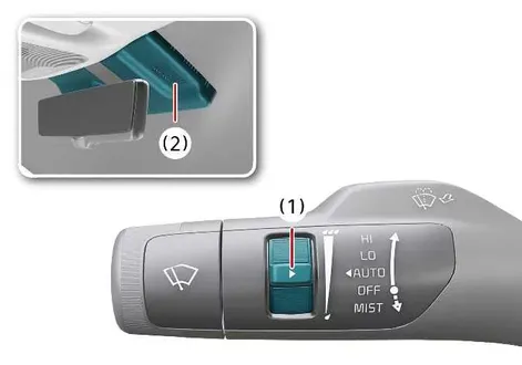 Kia EV2 automatic wiping system layout Type C