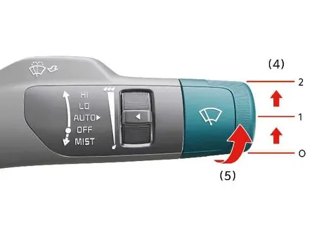 Kia EV2 washer nozzle adjustment Type B
